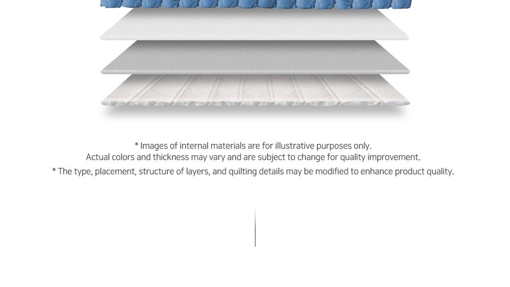 QS3 Euro-top detail 9