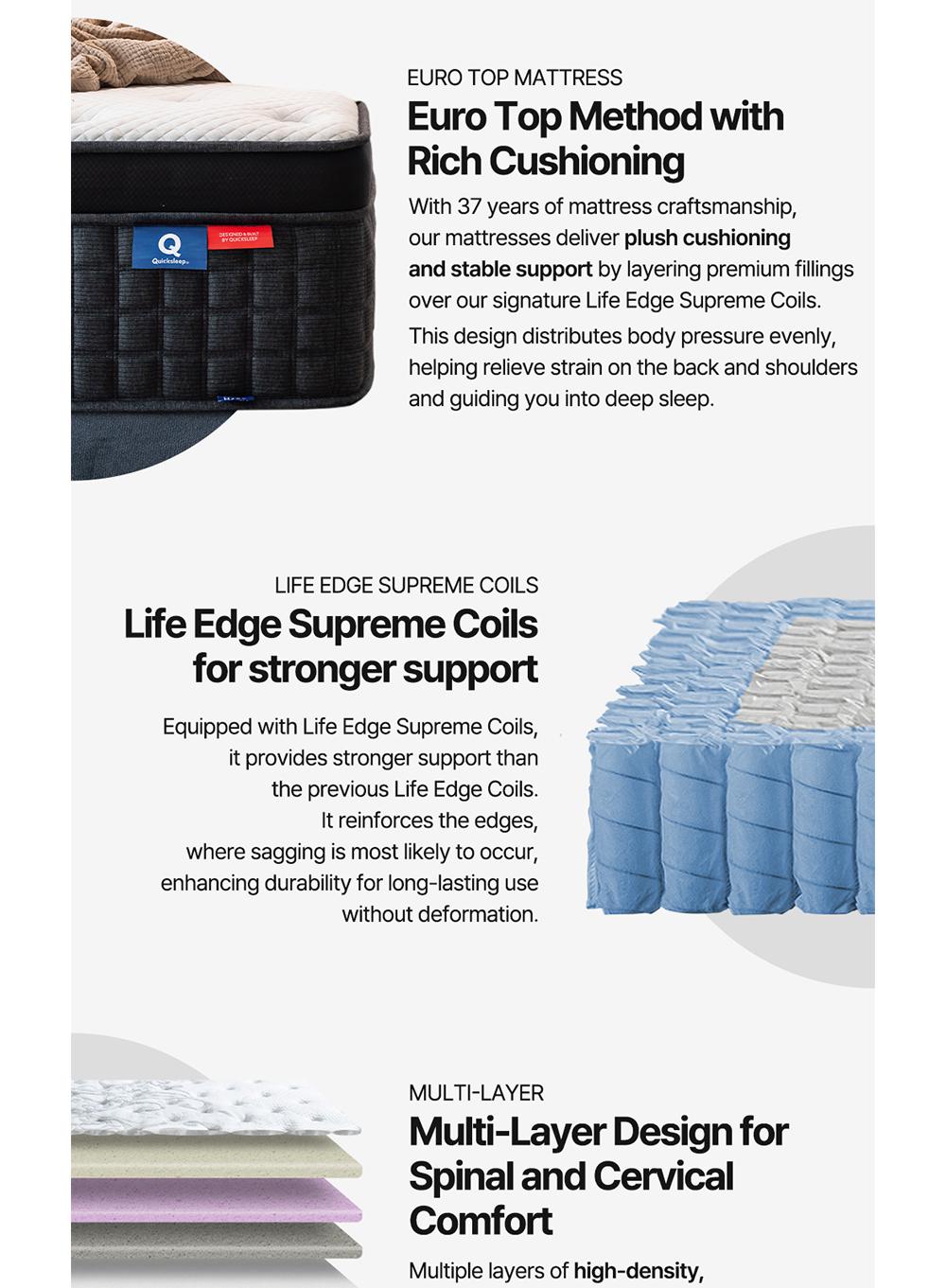 QS8 Premium Roll detail 2