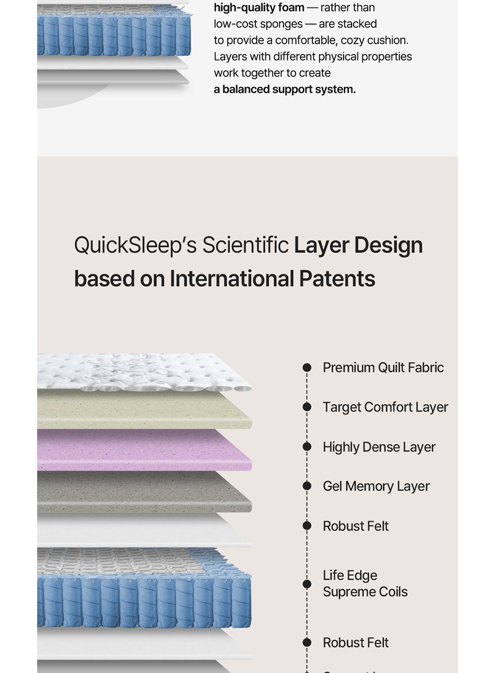 QS8 Premium Roll detail 3