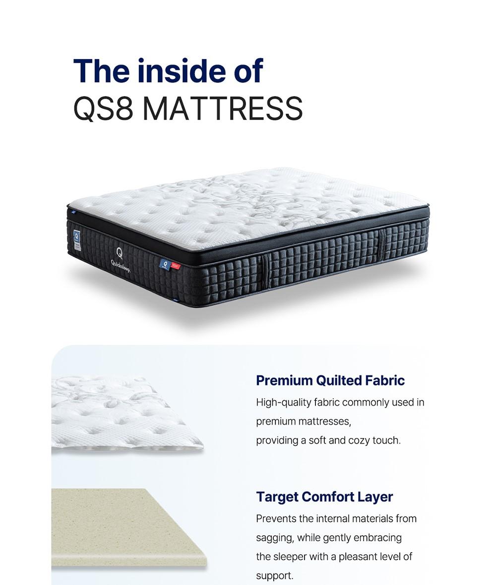 QS8 Premium Roll detail 10