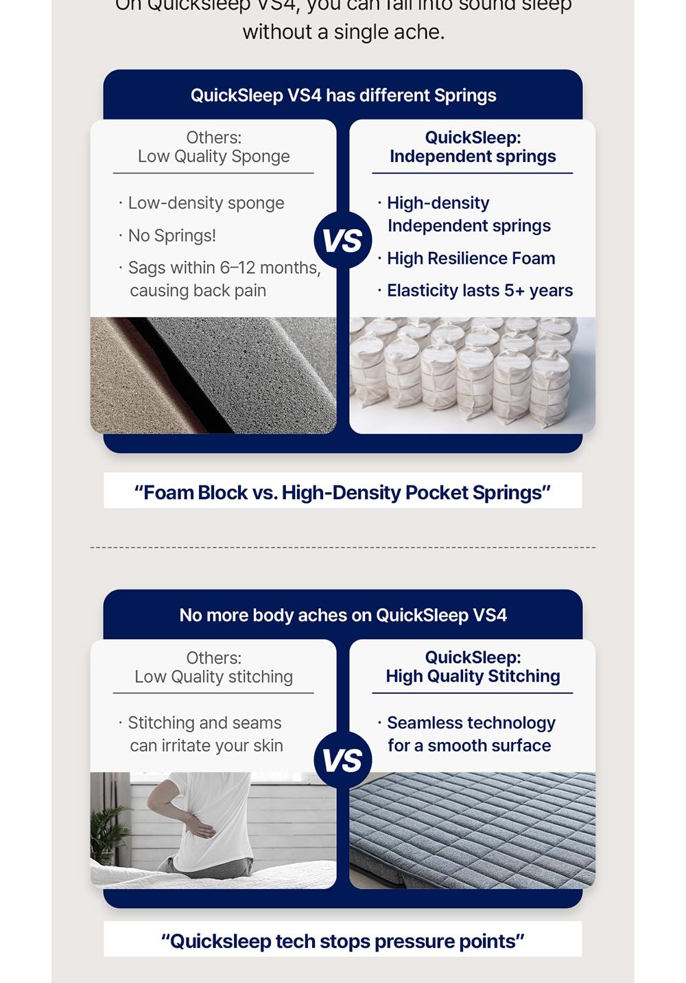 VS4 Foldable detail 3