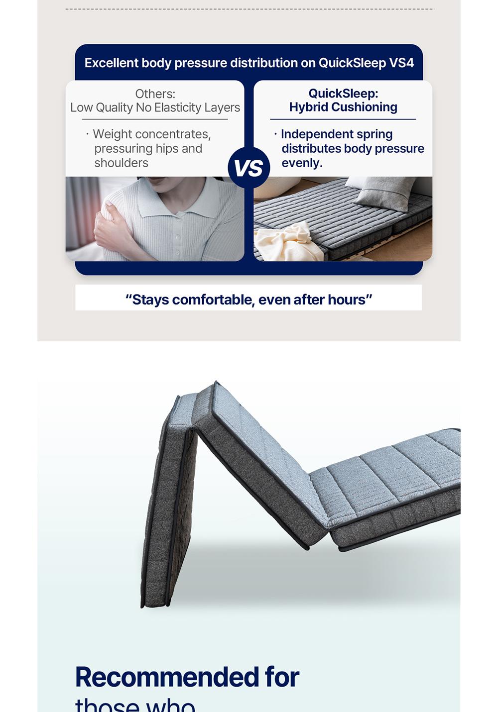 VS4 Foldable detail 4