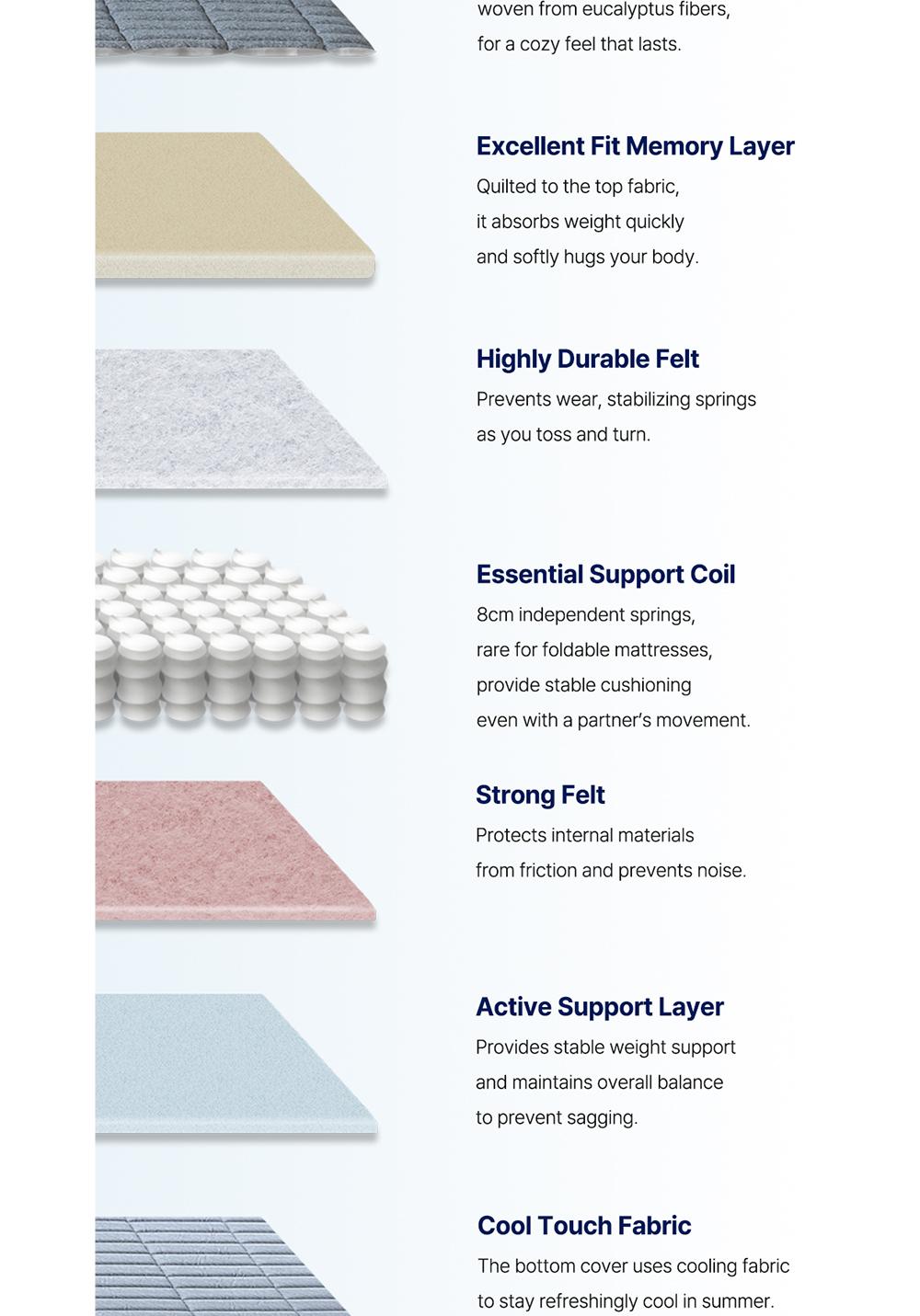 VS4 Foldable detail 11